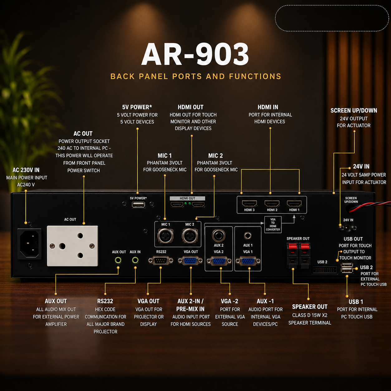 Arons Podium Controller - Image 5