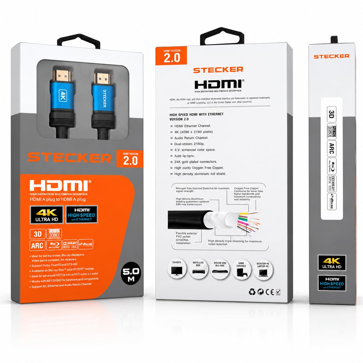 Stecker High-Speed HDMI Cable 5 Meter - Image 2