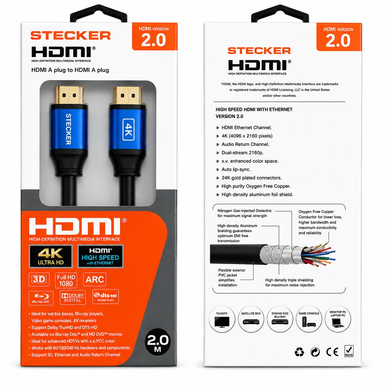 Stecker High-Speed HDMI Cable 2 Meter - Image 5