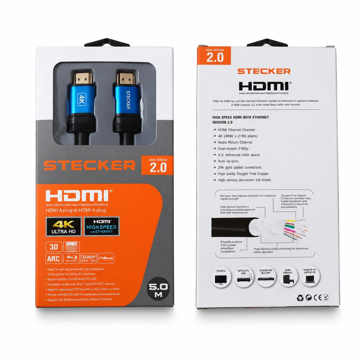 Stecker High-Speed HDMI Cable 5 Meter - Image 4