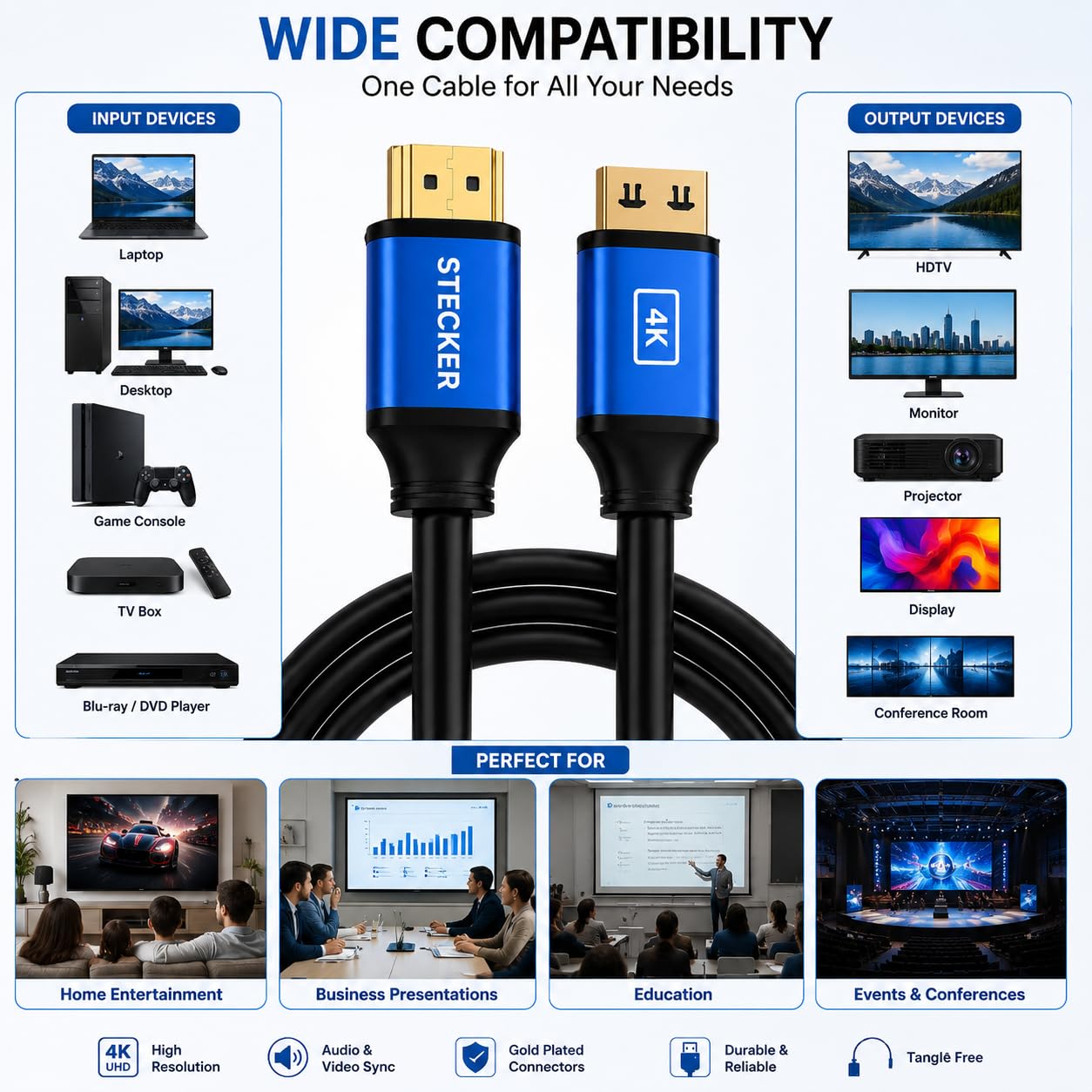 Stecker High-Speed HDMI Cable 10 Meter - Image 5
